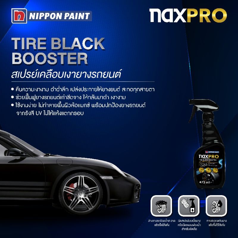สเปรย์เคลือบเงายางรถยนต์ Naxpro