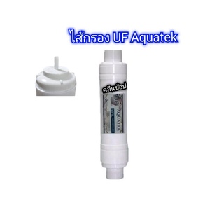 ไส้กรองUF Inline Aquatek I Type แบบเสียบหัวท้าย