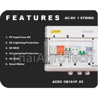 ตู้ AC-DC Combiner box 1String OnGrid สำหรับระบบออนกริดขนาด 1.5-5Kw พิเศษ Voltage Surge Protector Relay ตัดวงจรไฟฟ้า