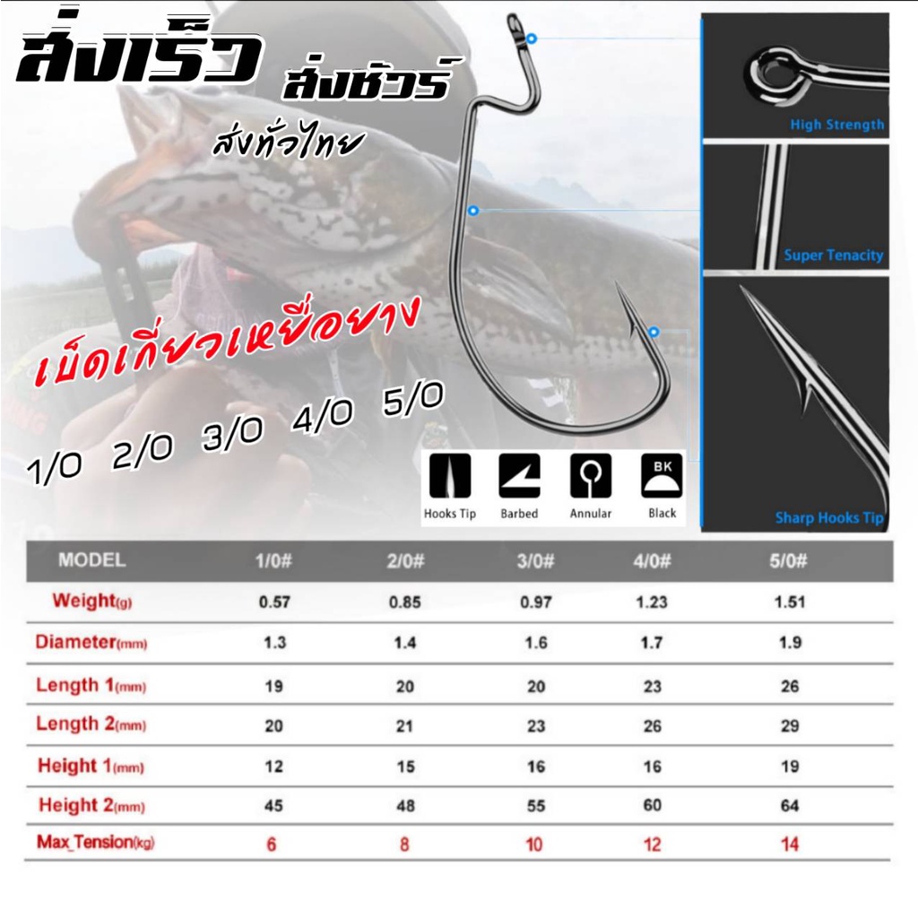 ตัวเบ็ดเกี่ยวเหยื่อยาง 1/O - 5/O ตัวเบ็ดเกี่ยวปลายาง ตะขอเกี่ยวปลายาง ตะขอเกี่ยวหนอนยาง ตัวเบ็ดเท็กซ