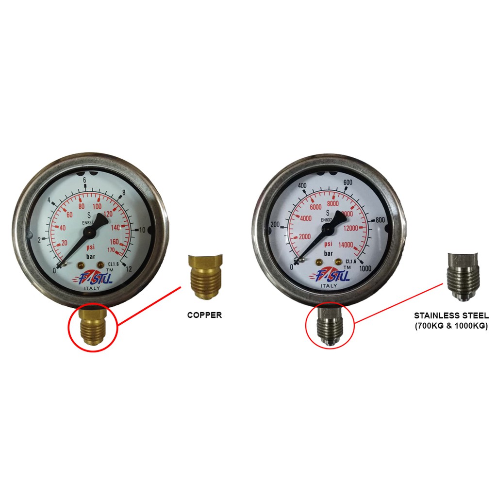 FASTUL PRESSURE GAUGE 2 1/2"(63MM) x 1/4" BSP BOTTOM (WITH OIL) (0~2300psi to 0~14000psi) (0~160bar 