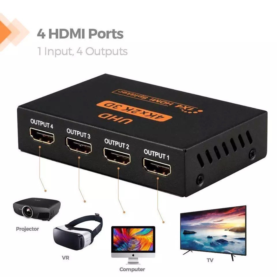 ตัวแปลง HDMI เอชดีเอ็มไอ 1x4 Splitter 4K ตัวแยกสัญญาณละเอียดสูง เข้า1ออก4 Full HDMI Video Split