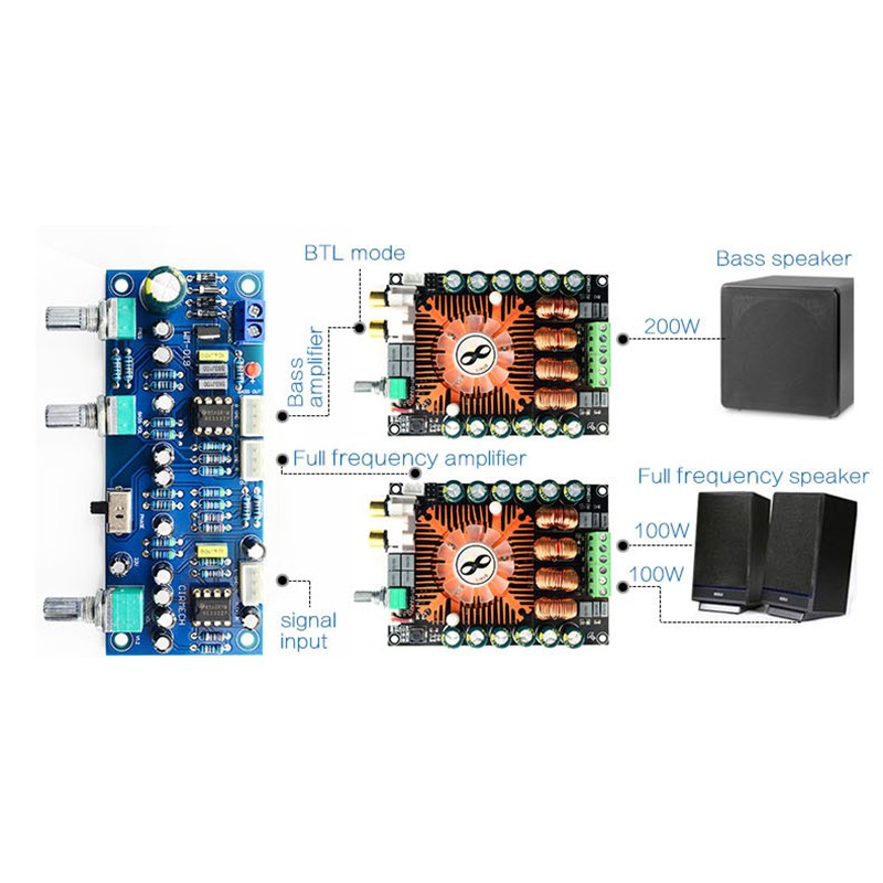 2.1 Channel Subwoofer Preamp Board Low Pass Filter Pre-Amp Ne5532 ราคา ถูกที่สุด ดีลบีเคเค แกลเลอรีภาพที่ 6