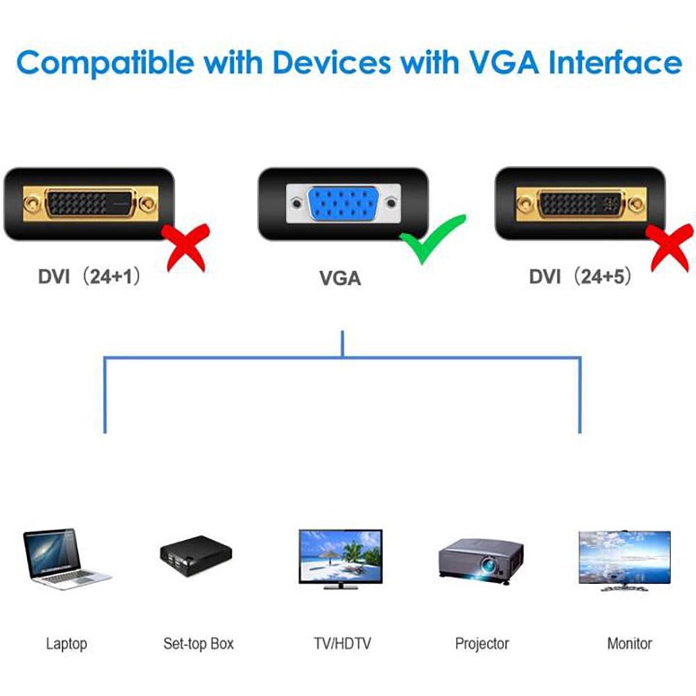 Fast Ship1.5M/3M/5M Vga To Vga Cable HD 15Pin Male To Male Cable Vga Adapter For Computer/Projector/Monitor/Pc/Tv ราคา ถูกที่สุด ดีลบีเคเค แกลเลอรีภาพที่ 2