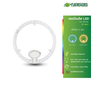 Nagas แผงไฟเพดาน LED รุ่น Eco 30 Watt ประหยัดไฟ รับประกัน 1 ปี ( 1 ชิ้น ) แผงไฟ LED