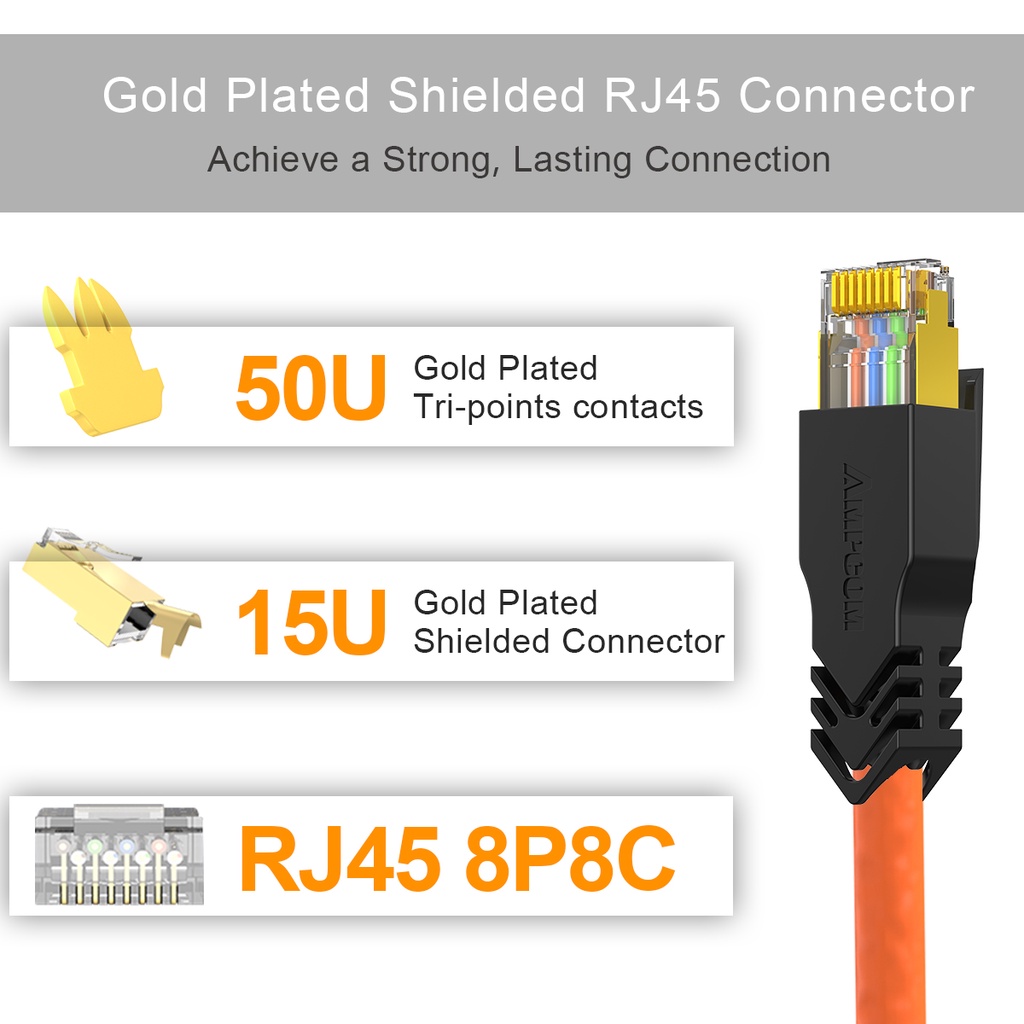 AMPCOM สายแพ็ทช์ Ethernet CAT7 S/FTP 23AWG 10Gbps ชนิดสกรีนสำหรับเล็ทท็อป เราเตอร์ พีซี ความยาวที่กำหนดเอง 0.3-5 เมตร - รูปที่ 2