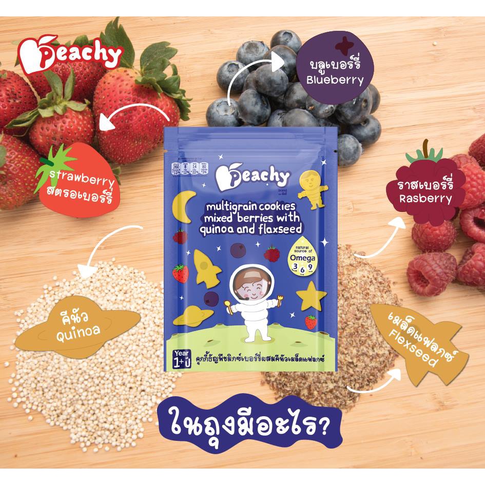 รูปภาพ 6