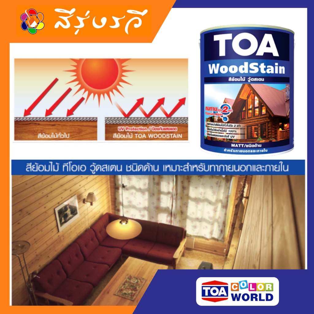 TOA Wood Stain Matt สีย้อมไม้ ทีโอเอ วู้ดสเตน ชนิดด้าน สีทาไม้แท้ สีทาบ้านไม้ป้องกันเชื้อรา มอด ปลวก