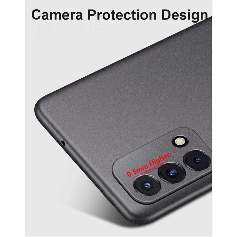 Realme GT Master Edition เคสแข็ง กันกระแทก บางเฉียบ หินทราย เคลือบ PC ฝาหลังป้องกัน แบบบางพิเศษ - รูปที่ 3