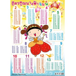 โปสเตอร์เรื่องสูตรคูณนางฟ้าจินนี่ #EQ-142 โปสเตอร์กระดาษ โปสเตอร์สื่อการเรียนรู้