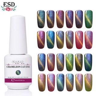 สีทาเล็บเจล  Graear สีแม่เหล็กตาแมว Chameleon Cat Eye Series 8 ml สีทาเล็บเจล Hong Kong ได้รับมาตราฐาน SGS/MSDS