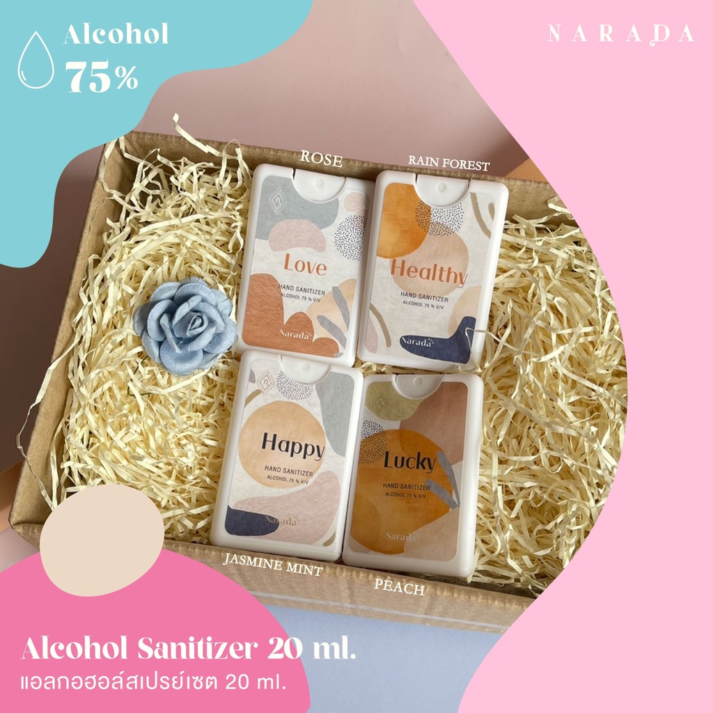 ?เซตของขวัญราคาสุดพิเศษให้กับคนที่เรารัก???เซท 4 ชิ้น! 4กลิ่น! ?มี2ขนาดให้เลือก50ml,20ml  by NaradaAsia