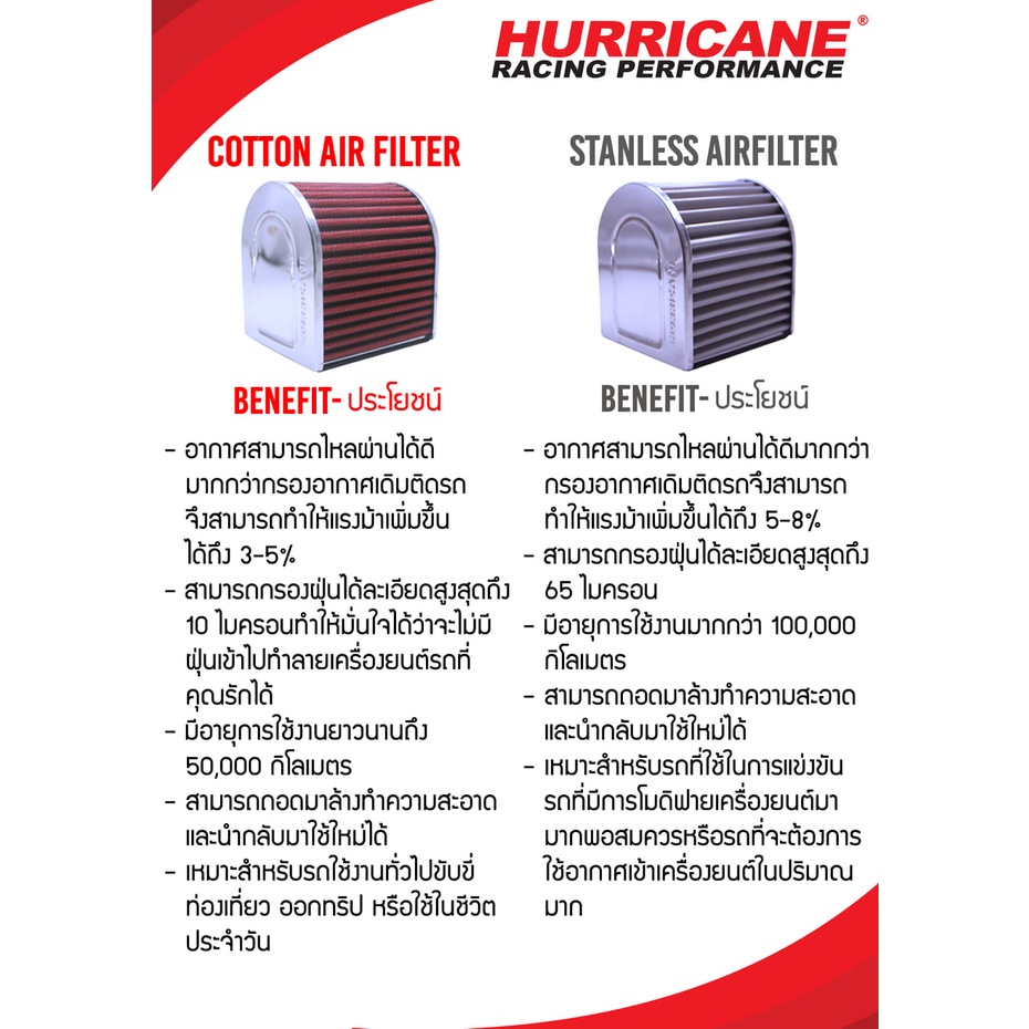 HM-8178  Air filter CB500F / CB500X / CBR500R  ปี19 - ขึ้นไป กรองอากาศรถแต่ง Hurricane แท้ 100% - รูปที่ 2