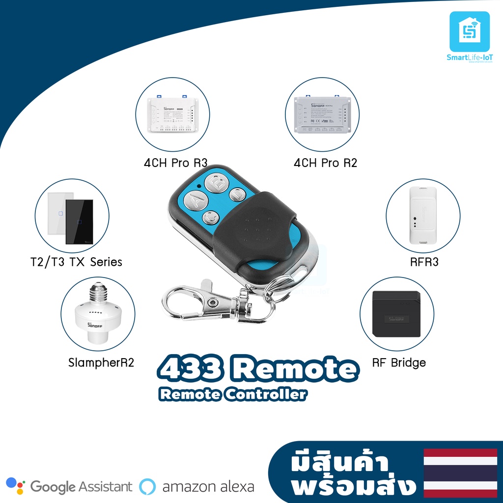 รีโมท Sonoff รุ่น 433 RF CONTROLLER  รีโมทควบคุม RF 433MHz