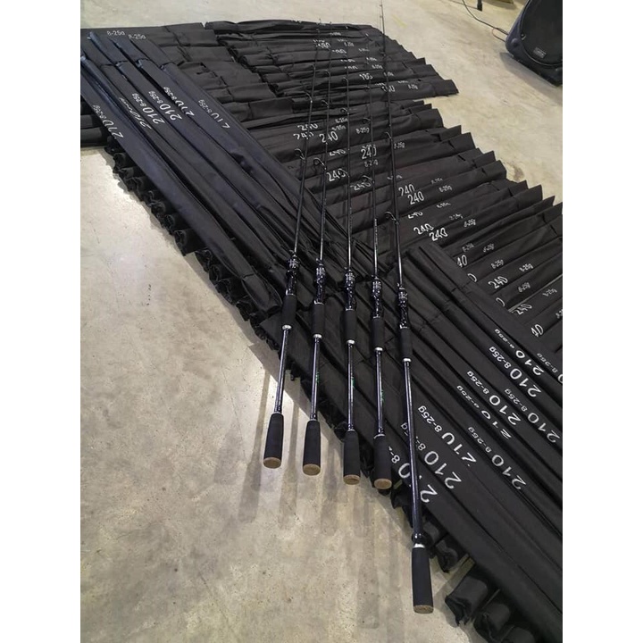 สายเฟี๊ยบต้องมีคันเอเลี่ย UFO  (8-25)