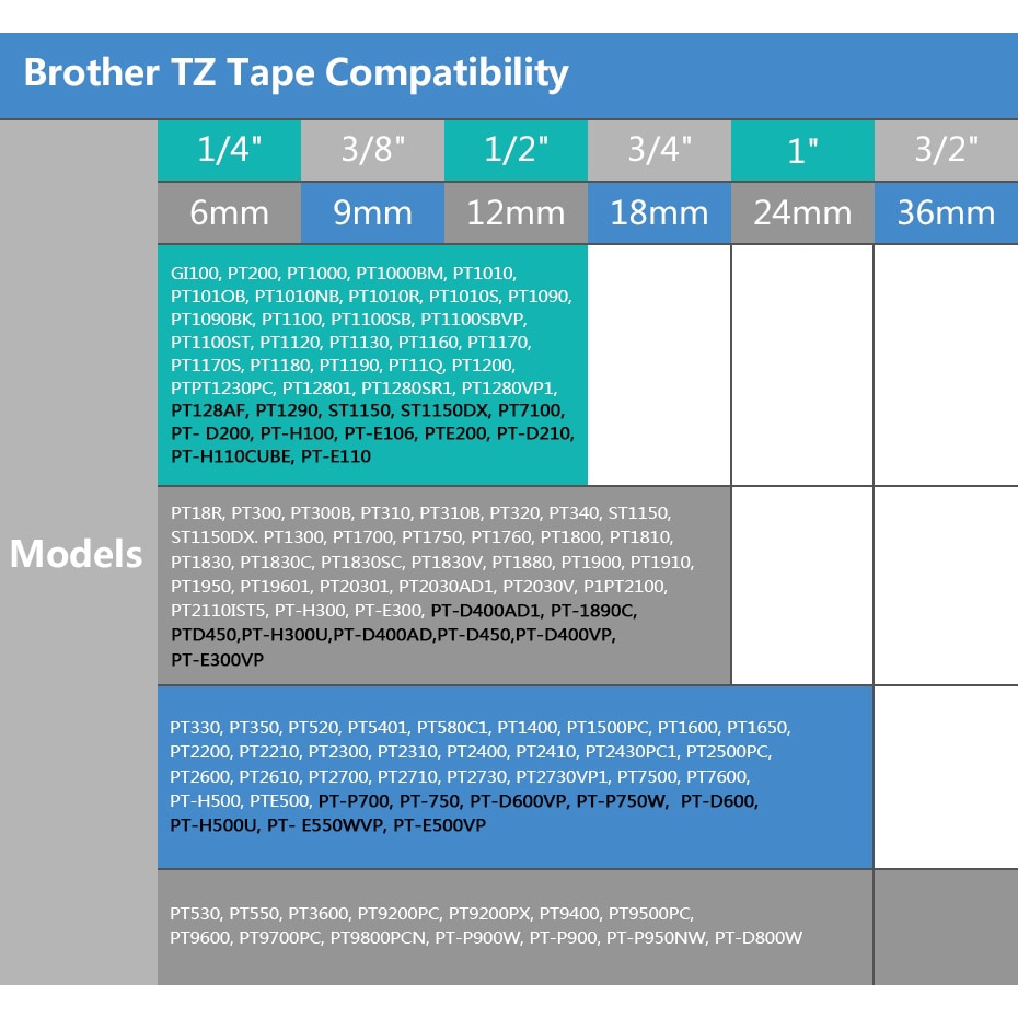 Tze-221 Tze221 9 มม.สําหรับ Brother P-touch เครื่องพิมพ์ฉลาก Tze เทป Tze231 Tze 221 Tz-221 เทปฉลาก - รูปที่ 6