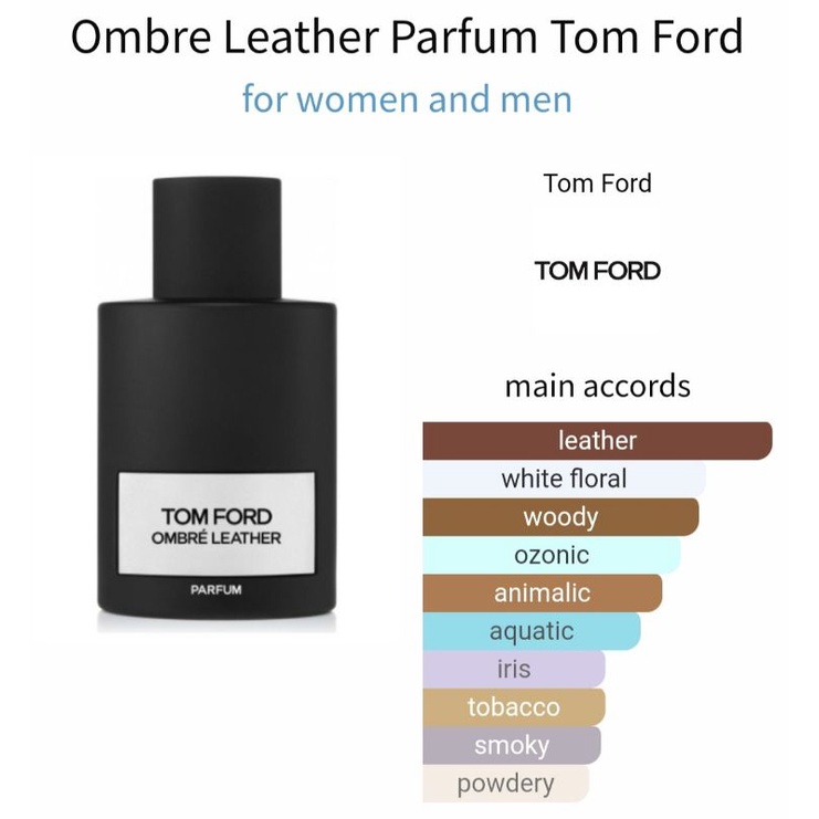 ombre leather perfume 2021