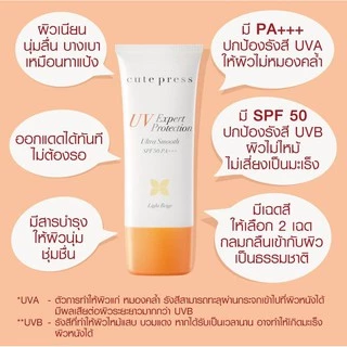 💟ของแท้ | ส่งเร็ว💟 ครีมกันแดด Cute Press UV Expert Protection Ultra Smooth/Aqua Splash SPF50 PA+++ 30g