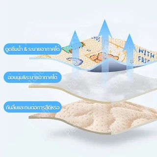 Petcho เสื่อสัตว์เลี้ยง แผ่นนอนรองกรง เสื่อแมวสุนัข ที่นอนแมวและสุนัข เบาะโซฟา ผ้าปูกรง ผ้าปูกันรอย