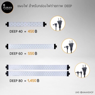 แผงไฟ LED ขนาด 40/60/80 ซม. พร้อมAdapter