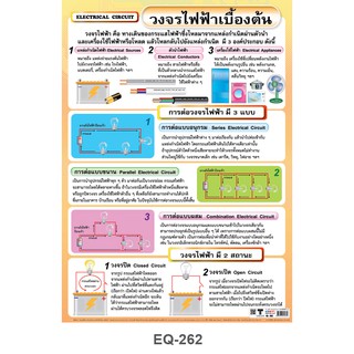 โปสเตอร์ วงจรไฟฟ้าเบื้องต้น #EQ-262  โปสเตอร์กระดาษอาร์ตมัน สื่อการเรียนการสอน สื่อการเรียนรู้