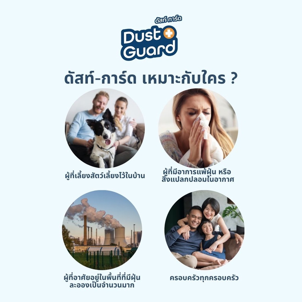 (แพ็ค 5 ชิ้น) แผ่นกรองอากาศพัดลม Dust Guard กรองฝุ่น PM 2.5 กรองไวรัส เชื้อโรค เกสรดอกไม้ - รูปที่ 3