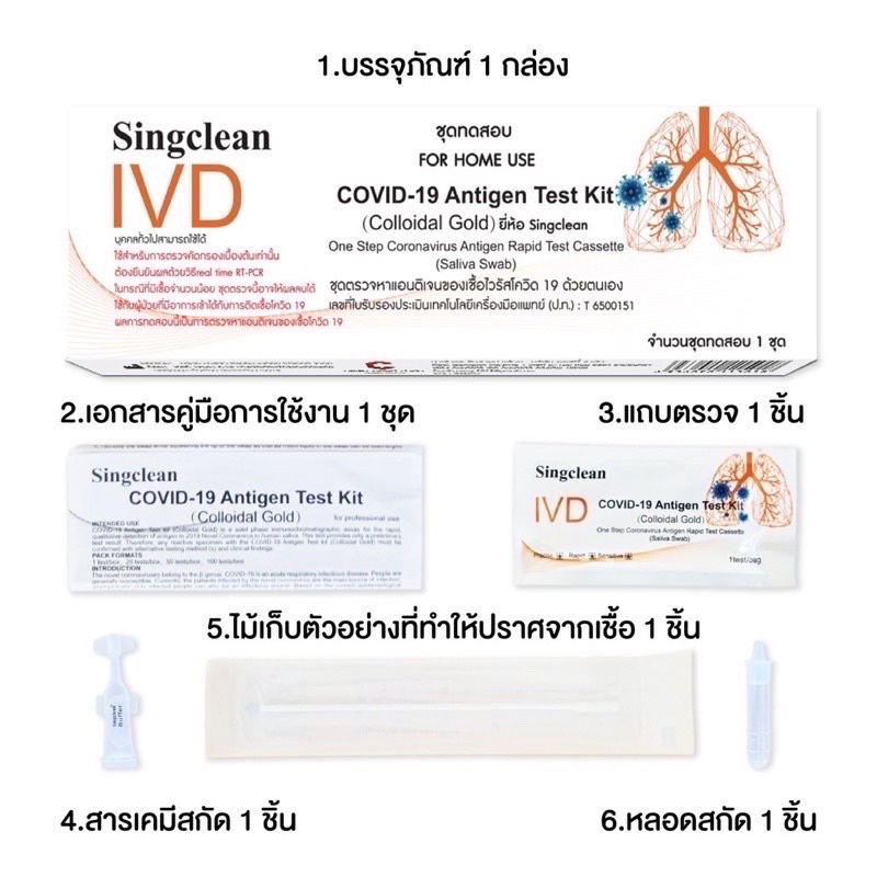 ชุดตรวจโควิด Singclean แบบน้ำลาย ATK พร้อมส่ง1 กล่อง 1 เทส ตรวจโอมิครอน ...