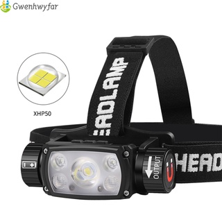 Gwen Xhp50+Xpe ไฟหน้าพร้อมแม่เหล็ก + แบตเตอรี่