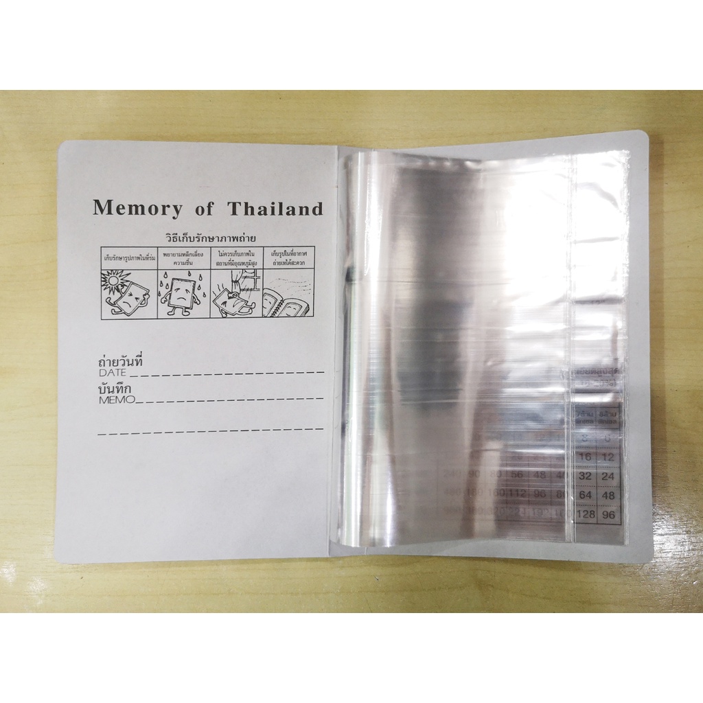 รูปภาพ 6