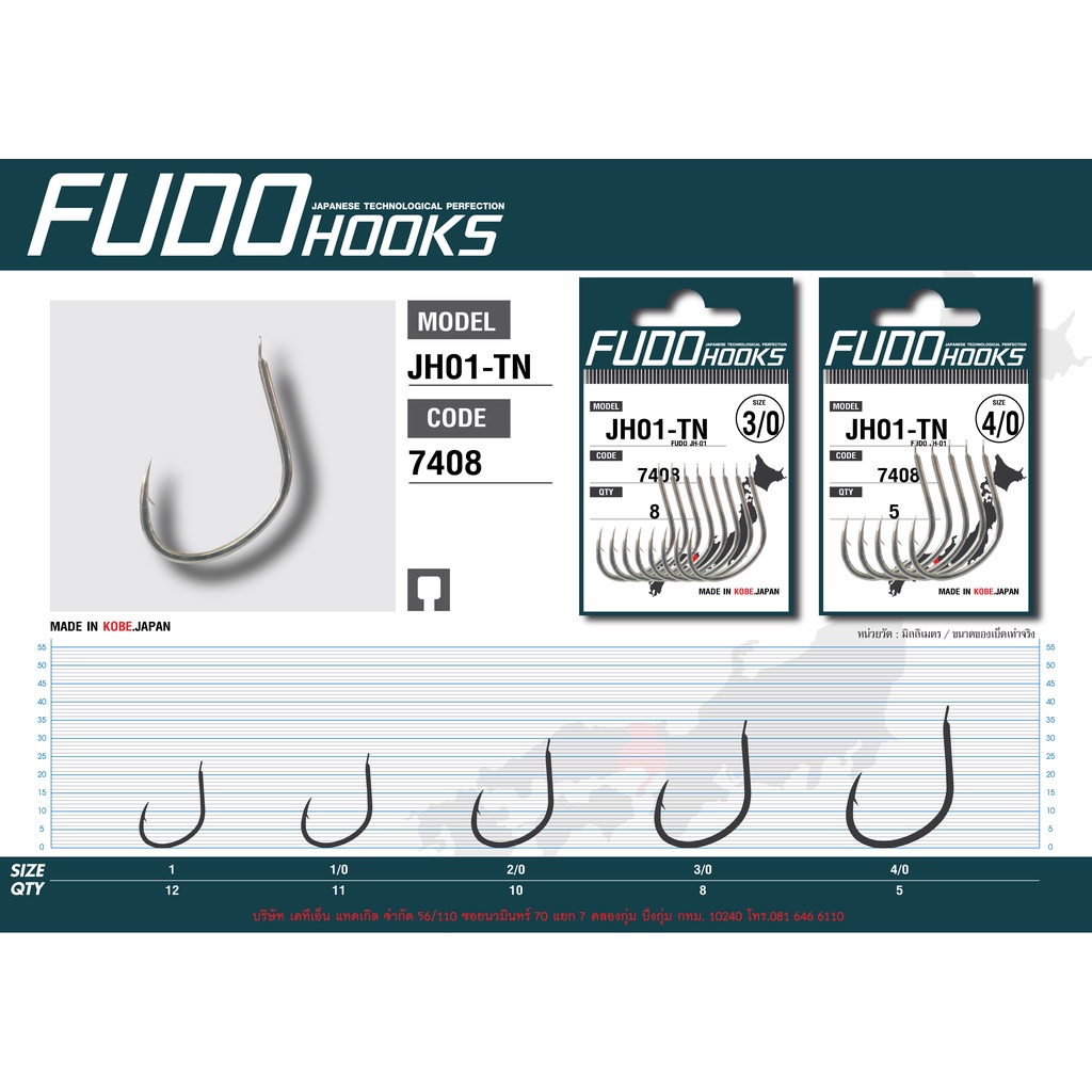 ตัวเบ็ดจิ๊กFudo ฟูโด้  fudohooks JH01-TN (ตูดแบน) มีเบอร์ 1,1/02/O,3/O,4/O made in japan