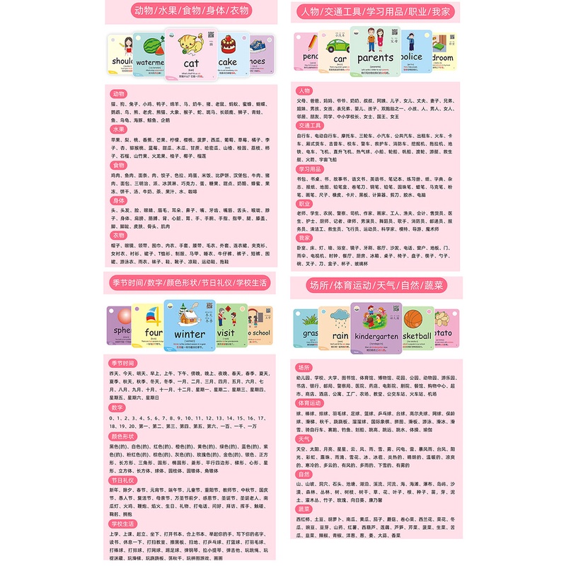 600 คํา 20 หมวดหมู่ การเรียนรู้ การ์ด รูปสัตว์ ของขวัญสี การ์ดแฟลช เพื่อการศึกษาจีน สําหรับเด็ก - รูปที่ 7