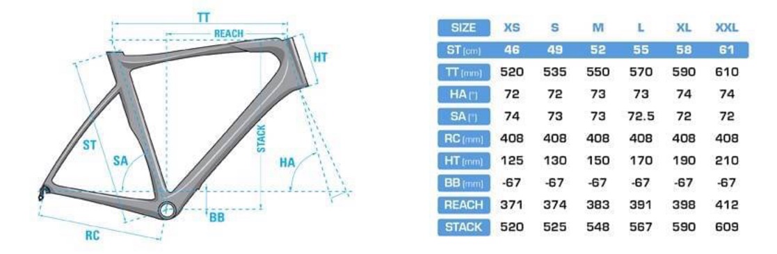 lapierre aircode sl 500