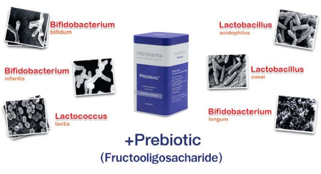 ราคาพิเศษ Exp 11/2022 จำนวนจำกัด Probac7 30ซอง Interpharma probiotic ...