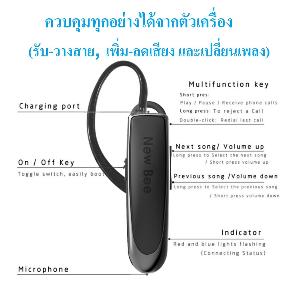 (ส่งไวจากไทย) หูฟังบลูทูธ New Bee รุ่น LC-B41 (คุยโทรศัพท์นานต่อเนื่องสูงสุด 24 ชั่วโมง) หูฟังแบตอึด
