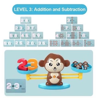 ของเล่นเสริมพัฒนาการ เกมคณิตศาสตร์นับตัวเลขบวก แสนสนุกไปกลับลิง เพื่อเรียนรู้ ของเด็กเล็ก