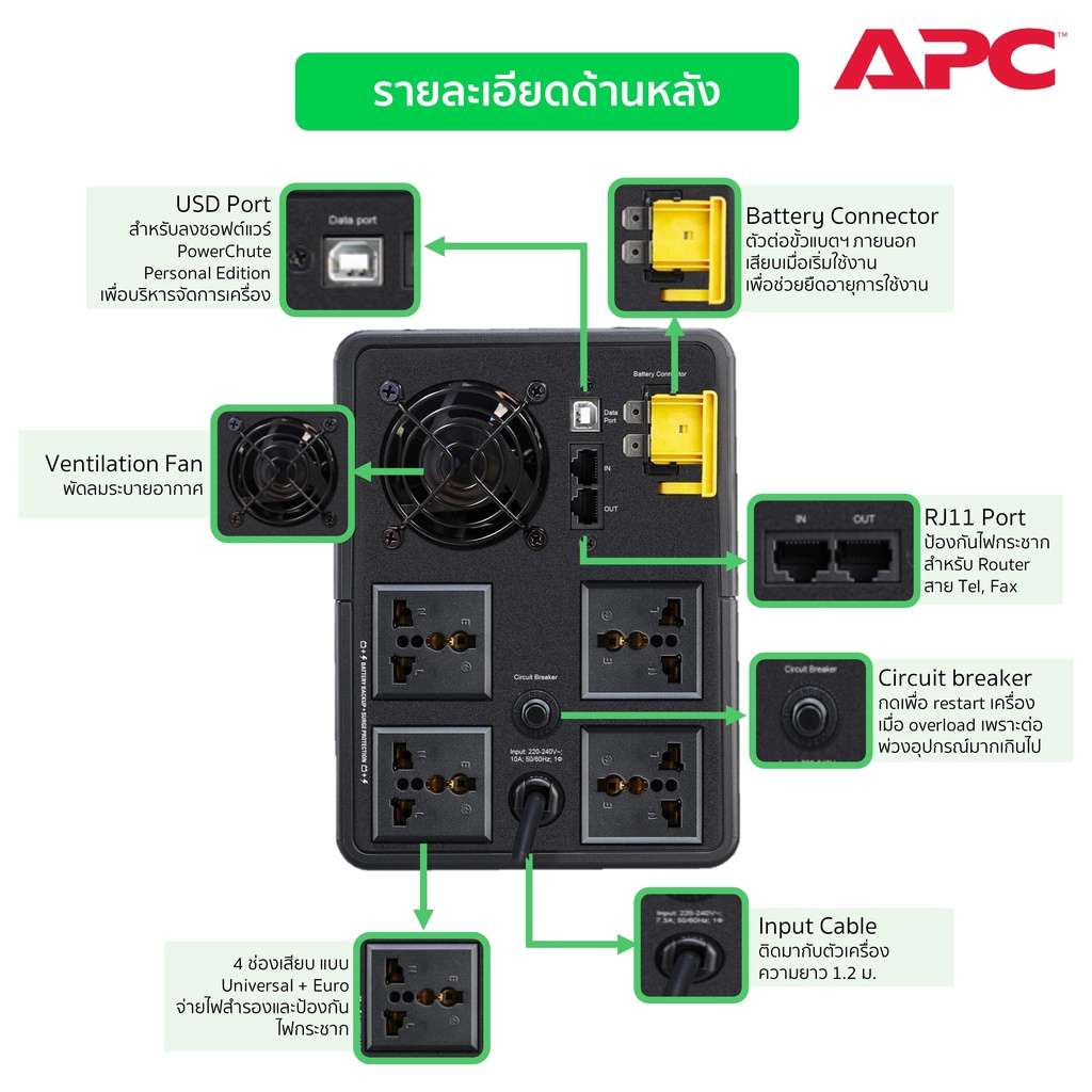 เครื่องสำรองไฟขนาด 1200 วัตต์ APC EASY UPS 2200VA/1200 WATT # BX2200MI-MS