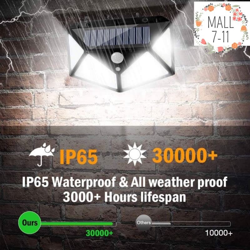 รับประกัน 2 ปี▶️100 LED –  3 โหมด Solar motion sensor light ไฟติดผนังโซล่าเซลล์พลังงานแสงอาทิตย์ ราคา ถูกที่สุด ดีลบีเคเค แกลเลอรีภาพที่ 6