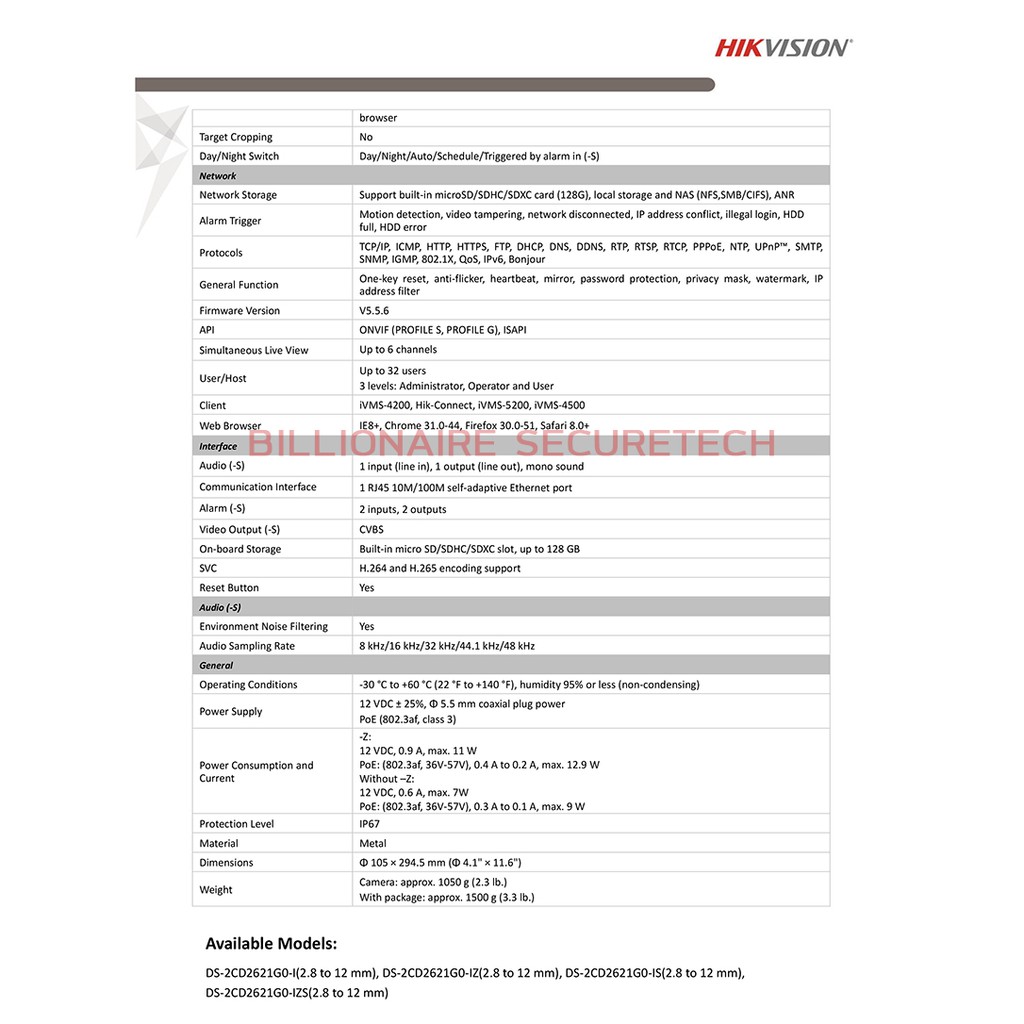 HIKVISION กล้องวงจรปิดระบบ IP (2MP) DS-2CD2621G0-IZ (2.8-12 mm) LENS ZOOM, IR30M., POE