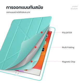 [จัดส่งที่รวดเร็ว]for ipad10.2 2019 gen7 pro 11 2020 ซองหนัง for iPad 9.7 2018 Air1 2 ซองหนัง mini 2 3 4 5 เคสหนัง