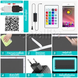 【รับประกัน10ปี】ไฟเเต่งห้อง ไฟ LED แบบเส้น RGB การซิงโครไนซ์เพลง การไล่ระดับสีที่มีสีสัน ขนาด 5ม.