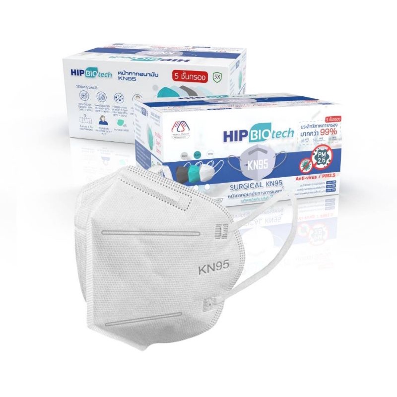 Hip Mask KN95 เกรดการแพทย์1 กล่อง มี 50 ชิ้น (แพ็คซองละชิ้นแยกทุกอัน)