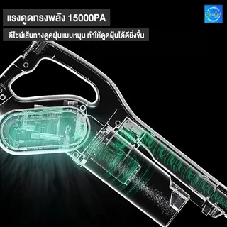 Deerma DX700 DX700S DX810 เครื่องดูดฝุ่นพลังไซโคลน 2 in 1 15000Pa