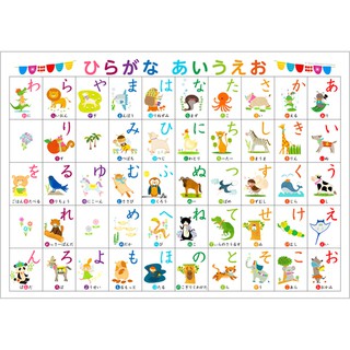 Alphabet Table (Japanese Hiragana Character) ตารางตัวอักษร (ตัวอักษรฮิรางานะญี่ปุ่น)