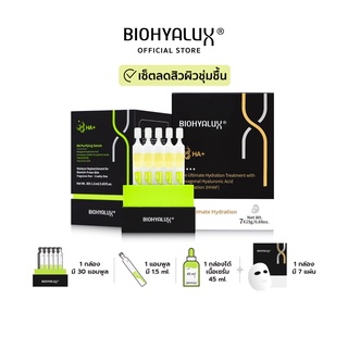 [ส่งฟรี เซรั่ม+มาส์ก] Biohyalux HA Purifying Serum+Mask Set ลดสิวผิวใส สำหรับผิวมัน-เป็นสิวง่าย ผิวใส, ลดสิว