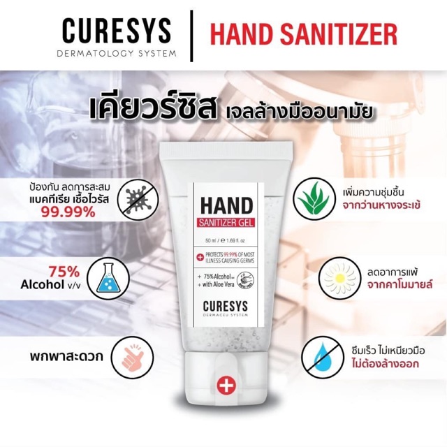 เจลล้างมือ Curesys Hand Sanitizer 50ml ขนาดพกพา