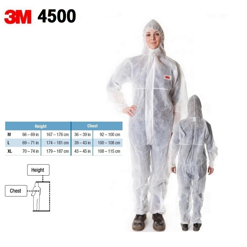 ชุด PPE 3M 4500 Coverall ชุดป้องกันสารเคมี และฝุ่นละออง ของแท้ ขายแยกชิ้น มีของพร้อมส่ง