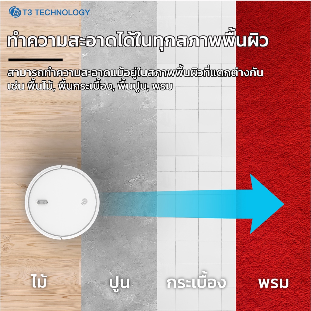 T3 Smart Robot Cleaner เครื่องดูดฝุ่นหุ่นยนต์อัจฉริยะ เครื่องดูดฝุ่น ...