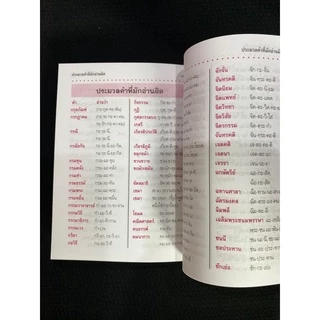 Aksara for kids หนังสือ พจนานุกรม ภาษาไทย ฉบับนักเรียน