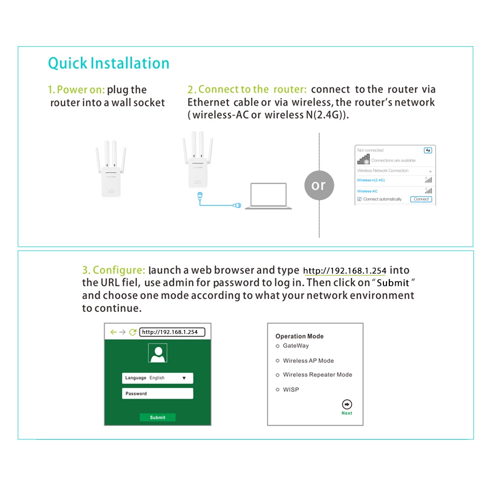 [พร้อมส่งจาก🇹🇭]  Wifi Repeater PIXLINK LV-WR09 300M Bps Wireless WiFi Router ตัวกระจายสัญญาณไวไฟ