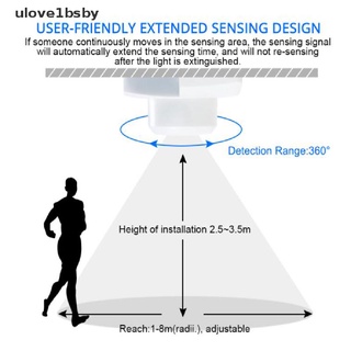 Ulove1bsby สวิตช์เซนเซอร์ไมโครเวฟ 5.8ghz HF 220V LED 360 องศา TH